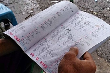 Cách chơi bạch thủ lô mỗi ngày giúp nâng cao tỷ lệ trúng thưởng - Ảnh 5